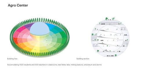 Gagarin Valley Armenia building design by MVRDV