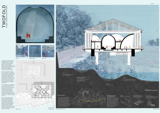 Hangar Ticinum Competition 3rd Prize design entry