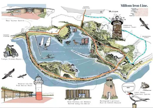 Millom Iron Line, Cumbria Design Competition