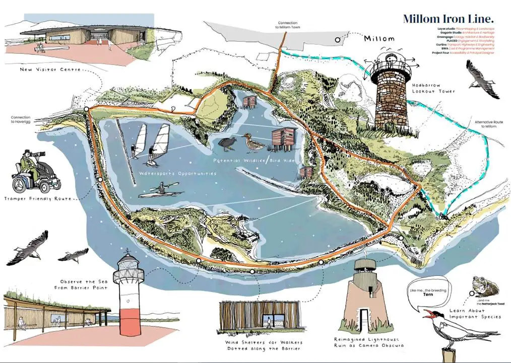 Millom Iron Line, Cumbria Design Competition Illustration by Layer Studio