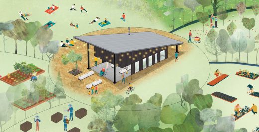 The Community Green Hub Toolkit by Optimised Environments Ltd (OPEN)