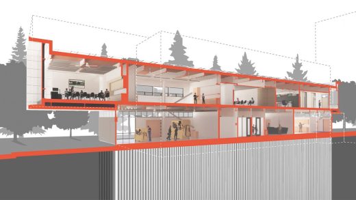 Clatsop Community College, MERTS Campus Astoria building design