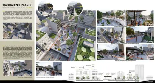 RIBA Reimagining Cities and Towns Post-Covid competition - Cascading Planes