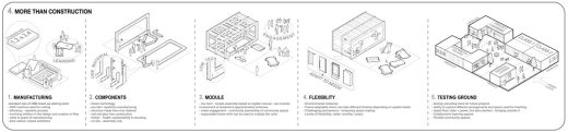 Wardle Academy school building design Lancashire