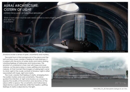 Aural Architecture Competition 2022 winner