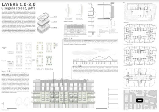 layer 2.0 Architecture Design Competition Student Winner