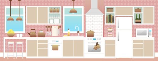 How to Transform your Kitchen