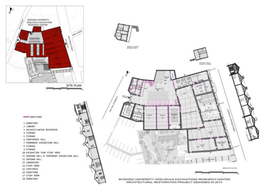 Rehabilitation of Tarsus Old Ginnery building plan layout