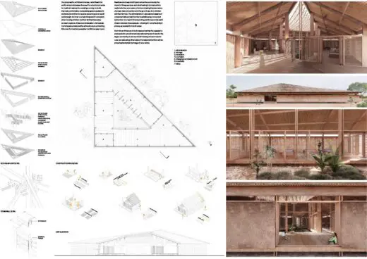 Kaira Looro Architecture Competition 2022 Edition 2nd prize design
