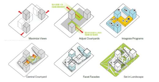 Lingang Science and Technology City Innovation Crystal Project Shanghai