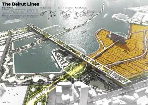 Port of Beirut Renewal Competition, Lebanon Architecture Design