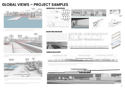 Beirut Port building design Lebanon