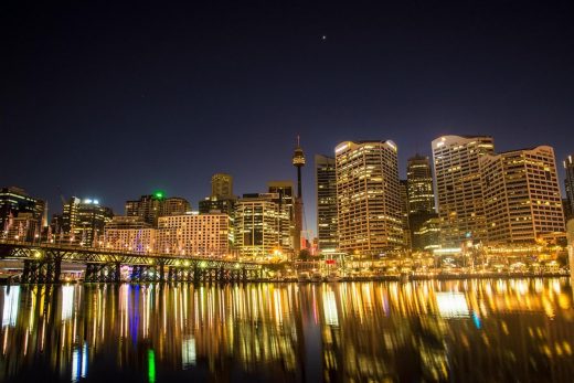Start, manage, and grow a construction company in Australia