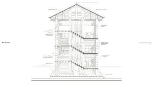 Pingtan Children Library building section