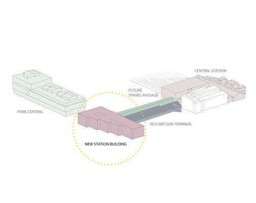 New Station Building in Gothenburg