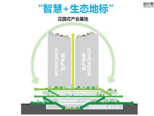 DESMAN Hangzhou Headquarters Project, China