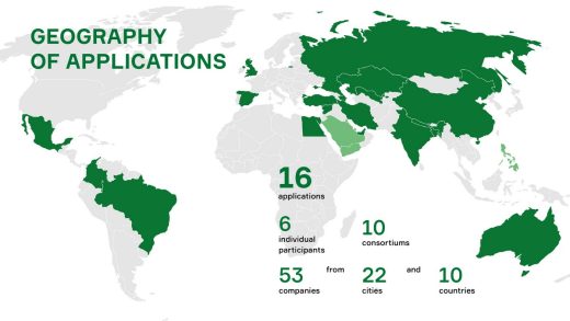 Grozny masterplanning competition entries - Chechen Republic