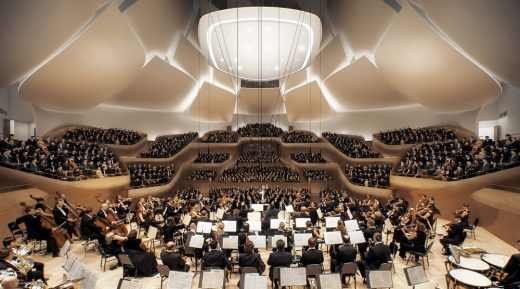 China Philharmonic Concert Hall Beijing building