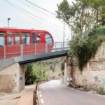 Cucadellum Tibidabo New Funicular Barcelona Spain