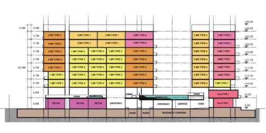 Gemini Splendor Dubai Residential Development