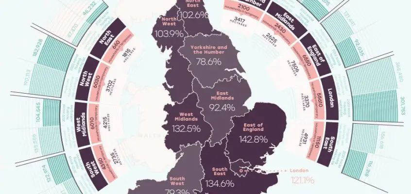 UK brownfield land for affordable MMC housing