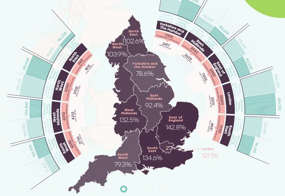 UK brownfield land for affordable MMC housing