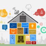 Innovative home electrical trends for electricians