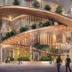 Kyklos building in Belval, Luxembourg design by UNStudio