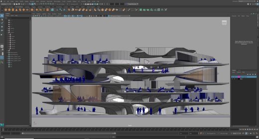 The Treasury digital spatial asset platform