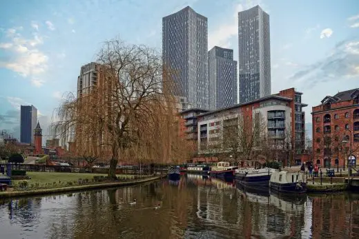 Manchester student accommodation guide