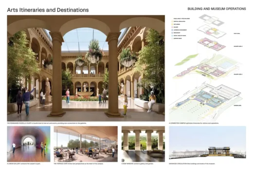 Weiss/Manfredi Nelson Atkins Museum of Art expansion design