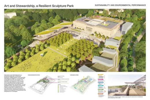 Weiss/Manfredi Nelson Atkins Museum of Art expansion design