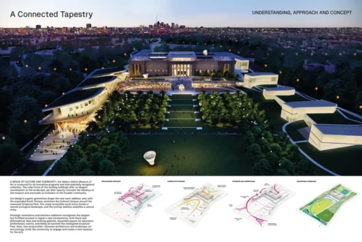Weiss/Manfredi Nelson Atkins Museum of Art expansion design