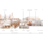 St Pauls Girls School Innovation Centre Hammersmith