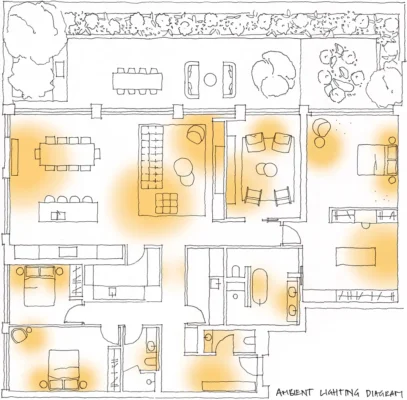 Residential property lighting plan layout