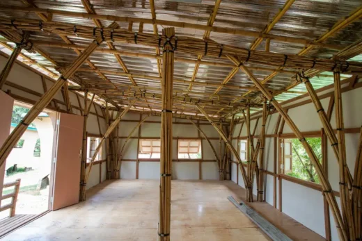 Housing NOW Mandalay Myanmar homes