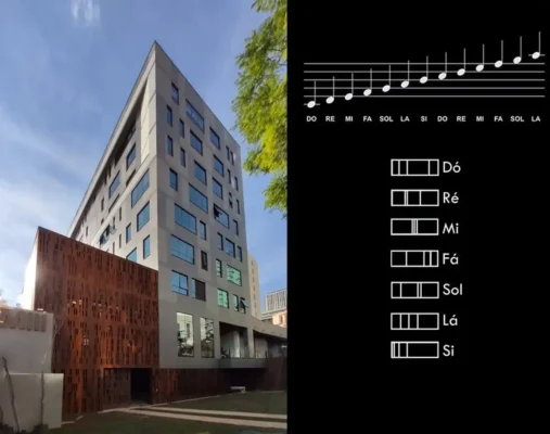 Millenial Building Belo Horizonte Brazil apartment property