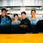 Business of building a strong team