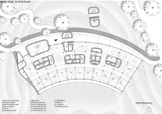 Greenterrace Kindergarten Yunnan China conceptual architecture