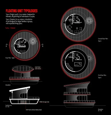 RY Architecture Without Ground Turku Archipelago Finland