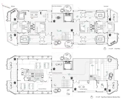 Sustainable affordable housing prototype with shared kitchens