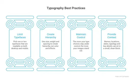 What makes an architecture firm website impress